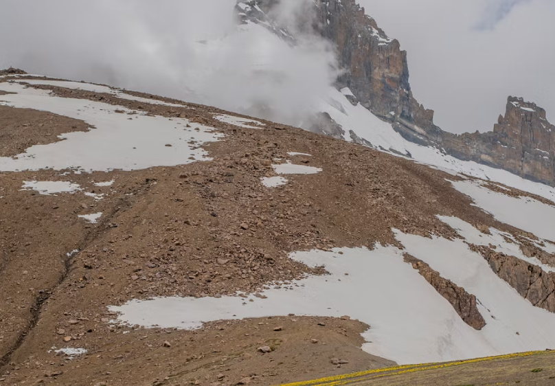 Leh Ladakh tour packages